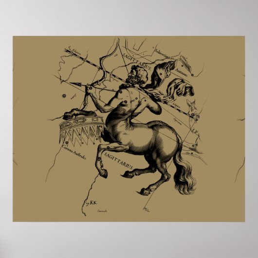 Sagittarius Constellation Hevelius 1690 Engraving Poster (Voorkant)