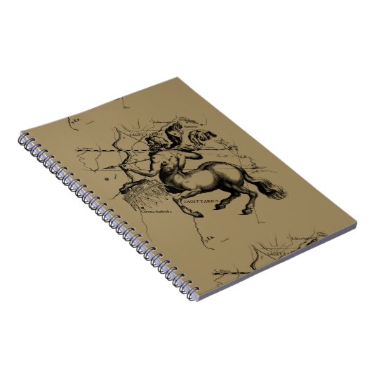 Sagittarius Constellation Map Engraving Hevelius Notitieboek (Rechterzijde)