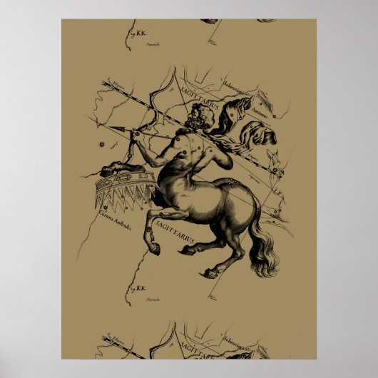 Sagittarius Constellation Map Engraving Hevelius Poster (Voorkant)