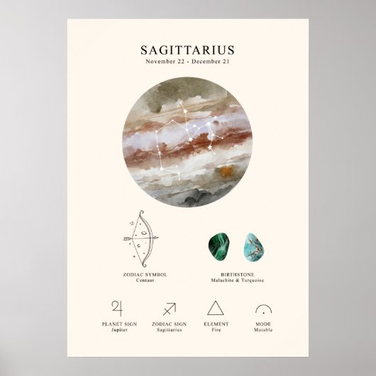 Sagittarius Poster des signes astrologiques (Devant)