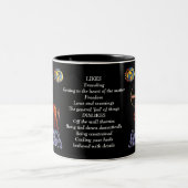 Sagittarius signe de naissance Zodiac Mug (Centre)