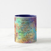 SAGITTARIUS, TEMPERANTIE TAROT ZODIAC BIRTHDAY MOK (Midden)