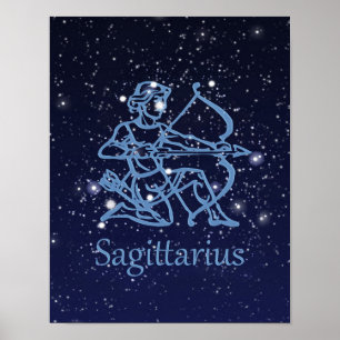 Sagittarius Zodiac Sign and Constellation Poster
