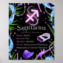 Sagittarius Zodiac Star Sign Y2K Black 4:5 Poster