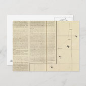 Sahara , Algerije , Afrika 15 Briefkaart (Voorkant / Achterkant)