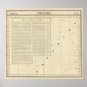 Sahara , Algerije , Afrika 15 Poster (Voorkant)