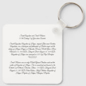 Saint Augustine en Saint Monica Sleutelhanger (Achterkant)