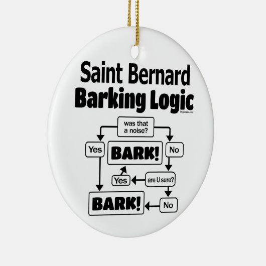 Saint Bernard Barking Logic Keramisch Ornament (Rechts)