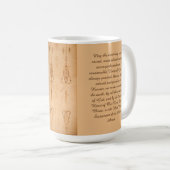 Saint-visage de Jésus - Sueur de Turin Mug (Devant droit)