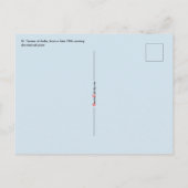 Sainte Thérèse d'Avila (28 AOÛ) Carte postale (Dos)