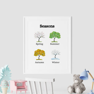 Saisons Arbres Poster éducatif pour enfants
