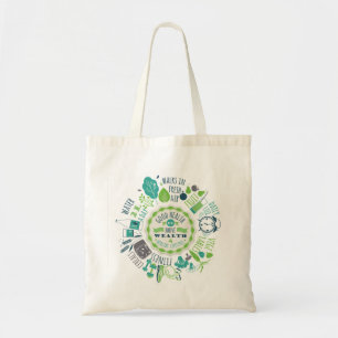 Sake Good health is above wealth Tote Bag