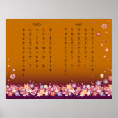 Sakura Blossom Hiragana Katakana Japanse student Poster (Voorkant)