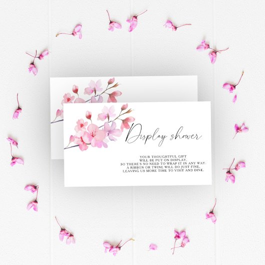 Sakura - Display douchebehuizing kaart