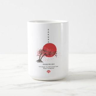 Sakura Surprise: Tokio wordt roze! Koffiemok