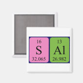 Sal periodiek table name magnet magneet (Voorkant / Achterkant)