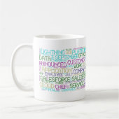 Salesforce Word Cloud Classic Mug (Gauche)