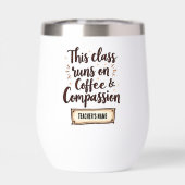 Salle de classe modifiable avec le nom de l'enseig (Arrière)