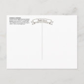 Salutations de Norfolk, VA Carte postale (Dos)