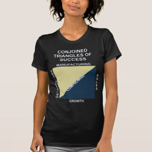 Samengevoegde driehoeken van succes t-shirt
