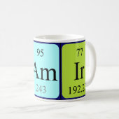 Samir periodieke lijstnaam mok (Voorkant rechts)