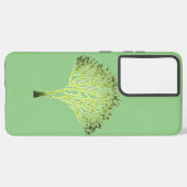 SAMSUNG GALAXY s21+ ART coque ET CONCEPTION (Verso Horizontal)