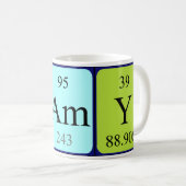 Samy périodique nom de table mug (Devant droit)