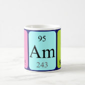 Samy périodique nom de table mug (Centre)