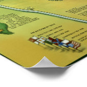 San Antonio Texas Cartoon Map Poster (Hoek)