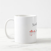 San Francisco Skyline Coffee Mok (Links)