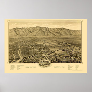 San Gabriel, CA Panoramic Map - 1893 Poster