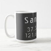 San Jose Latitude Longitude Koffiemok (Links)