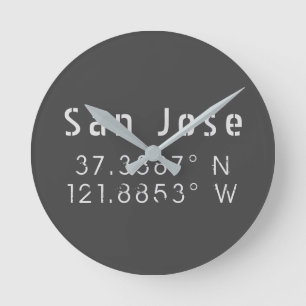 San Jose Latitude Longitude Ronde Klok