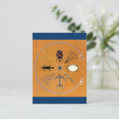 Sand Painting Native American Tribal Briefkaart (Staand voorkant)
