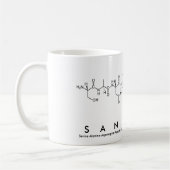 Sandrine peptide name mok (Links)