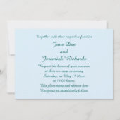 Sandy Beach Kaart (Achterkant)