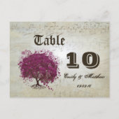 Sangria foncée Feuille de coeur Numéro de table (Dos)