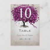 Sangria Heart Leaf Wedding Table Number Kaart (Achterkant)