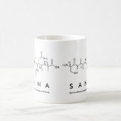 Sanna peptide nom mug (Centre)