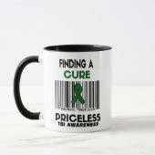 Sans prix...TBI Mug à café à deux tons (Gauche)