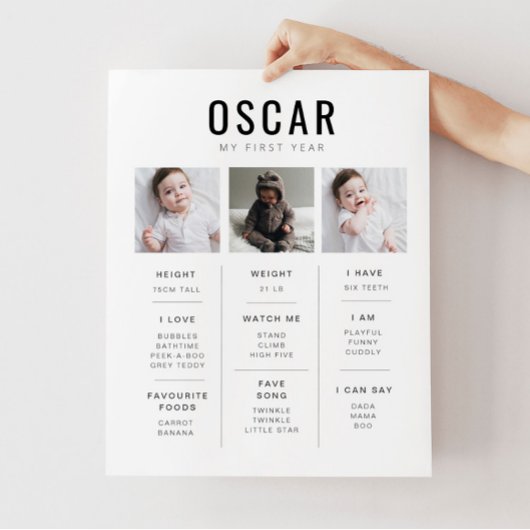 Sans Serif Milestone Poster met 3 foto's