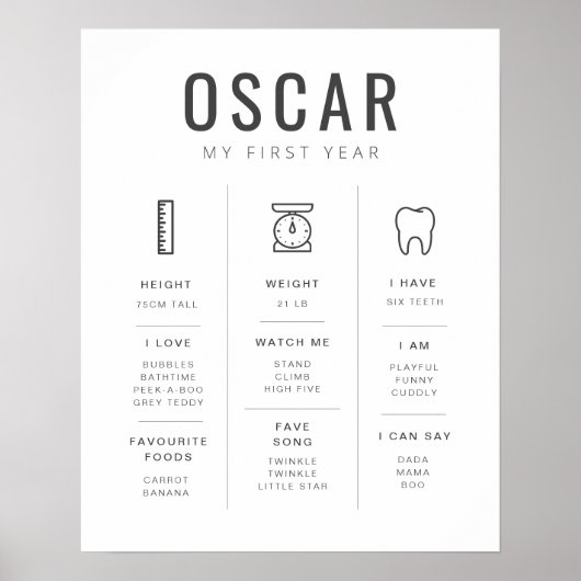 Sans Serif Milestone Poster met pictogrammen (Voorkant)