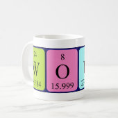 Sans tasse de nom de table périodique (Devant gauche)