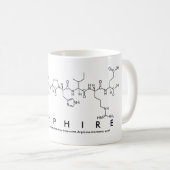 Sapphire peptide nom mug (Devant droit)
