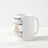 Sarcasm Coffee Opinion Gezegde Provocation Cat Koffiemok (Voorkant rechts)