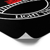 Sarcastic Tees And May The Bridges I Burn Light Th Poster (Hoek)