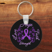 Sarcoidose Hope Motto Butterfly Sleutelhanger (Voorkant)