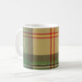 Saskatchewan Tartan Mok (Voorkant links)