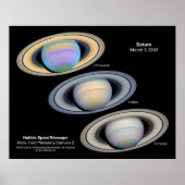 Saturn Poster (Voorkant)