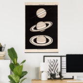  Saturn Poster (Thuiskantoor)